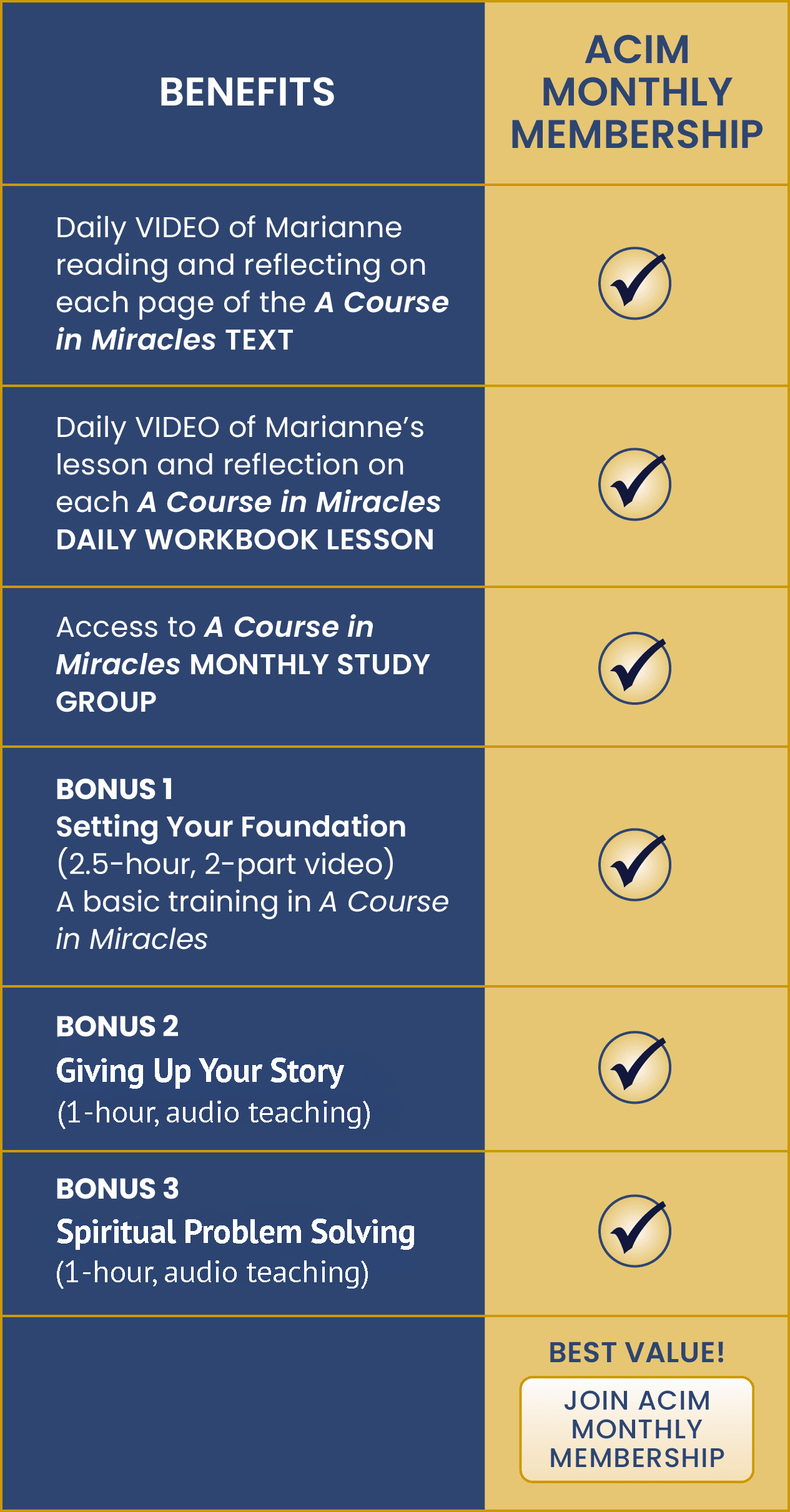 ACIM-Chart-Mobile12026