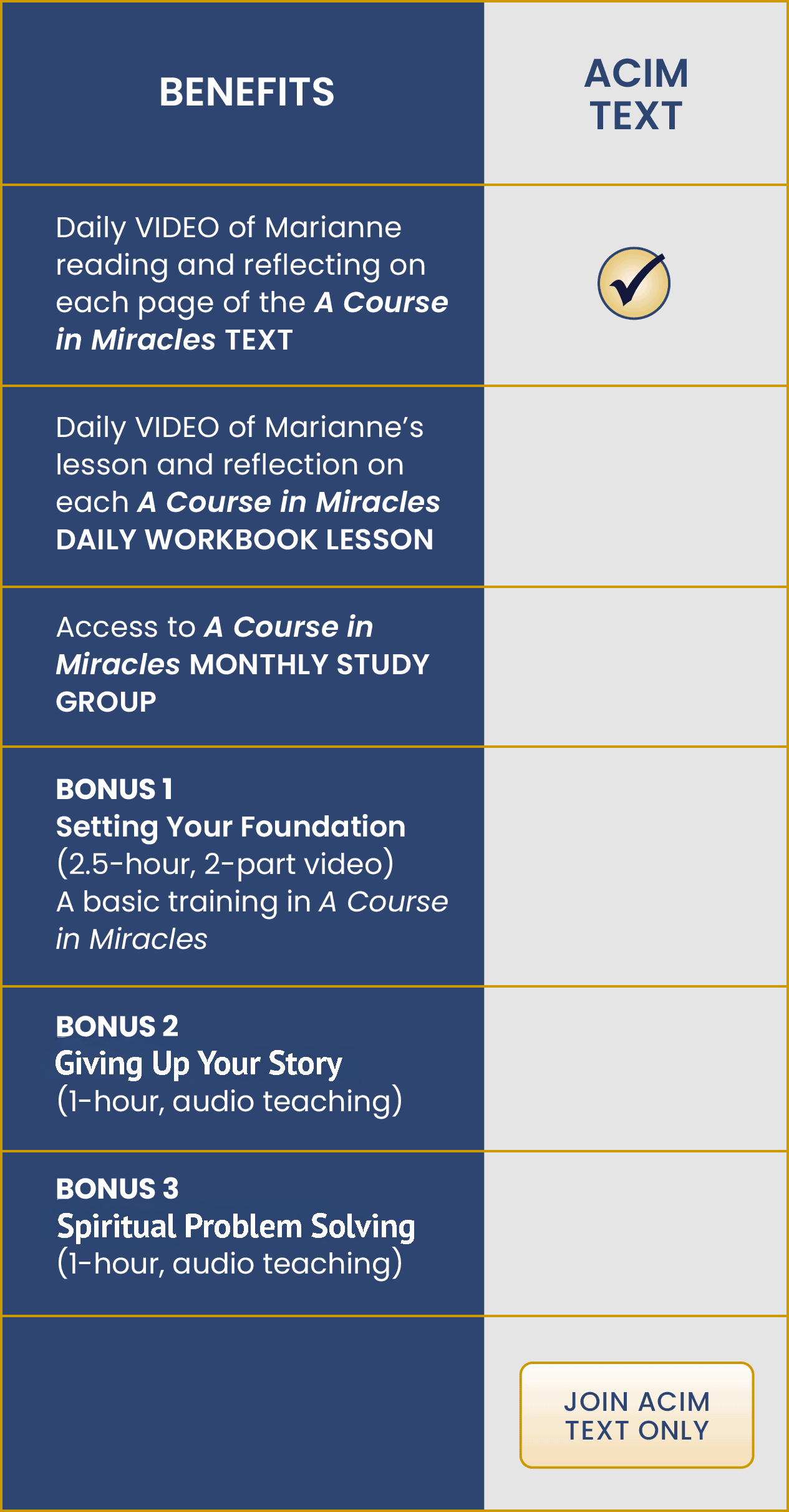 ACIM-Chart-Mobile2-2026